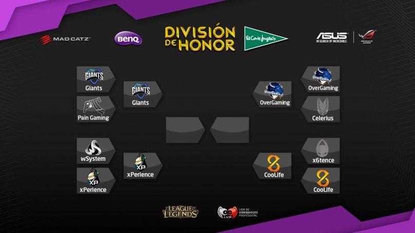 Día del suscriptor con Rydle + ¡Finales de los PlayOffs de LoLHonor!