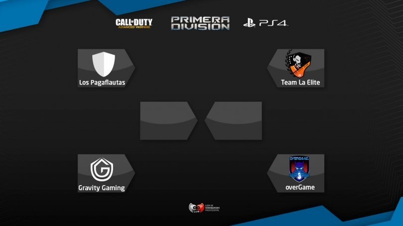 ¡Streaming de los PlayOffs de #CoDPrimera en PS4!