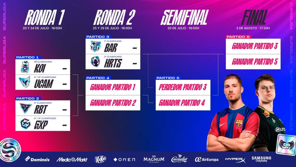 BRACKET PLAYOFFS SUPERLIGA 2024