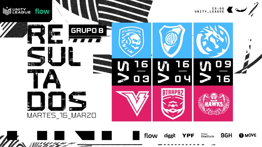 unity league flow